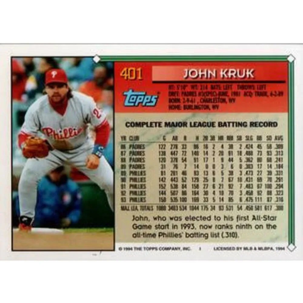 1994 Topps John Kruk # 401 Philadelphia Phillies